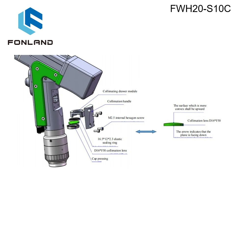 Industrial Laser Head - RelFar FWH20-S10C Original: Peças de Reposição