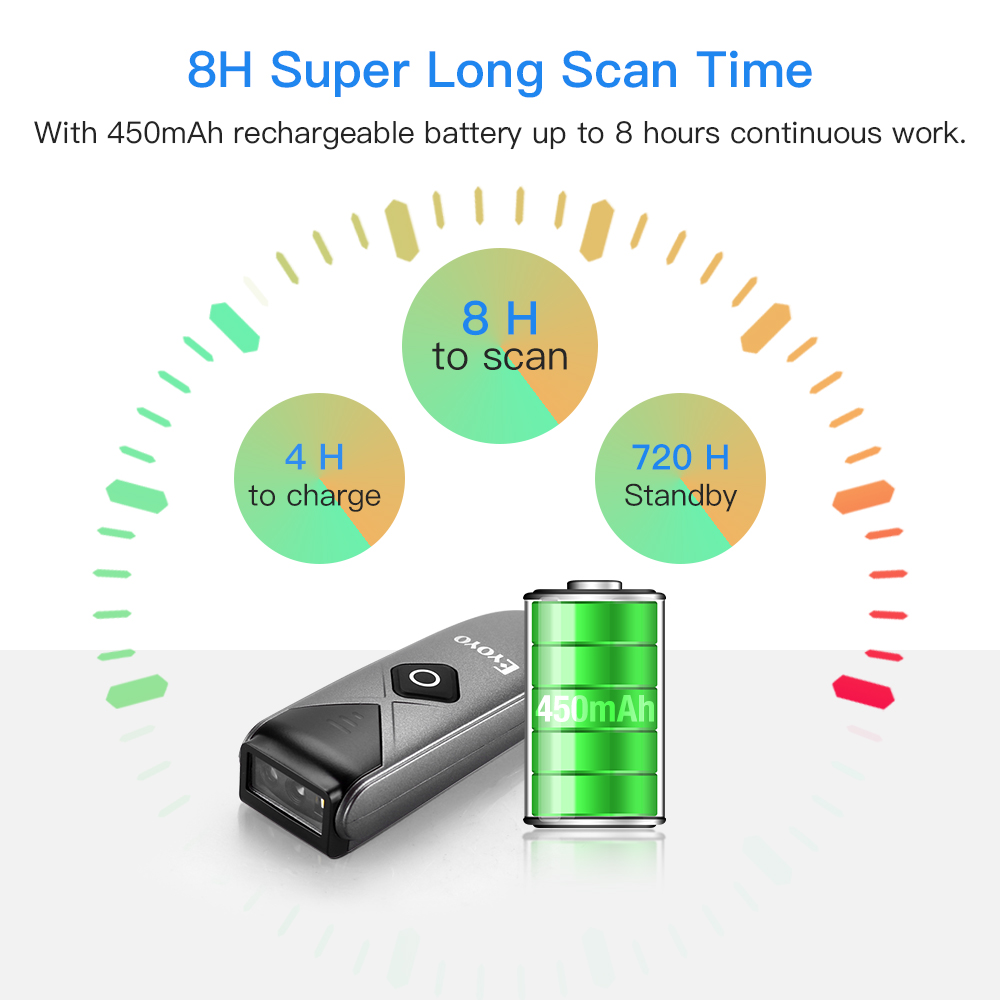 Industrial Laser Beam - Eyoyo 2-Pack Scanner de código de