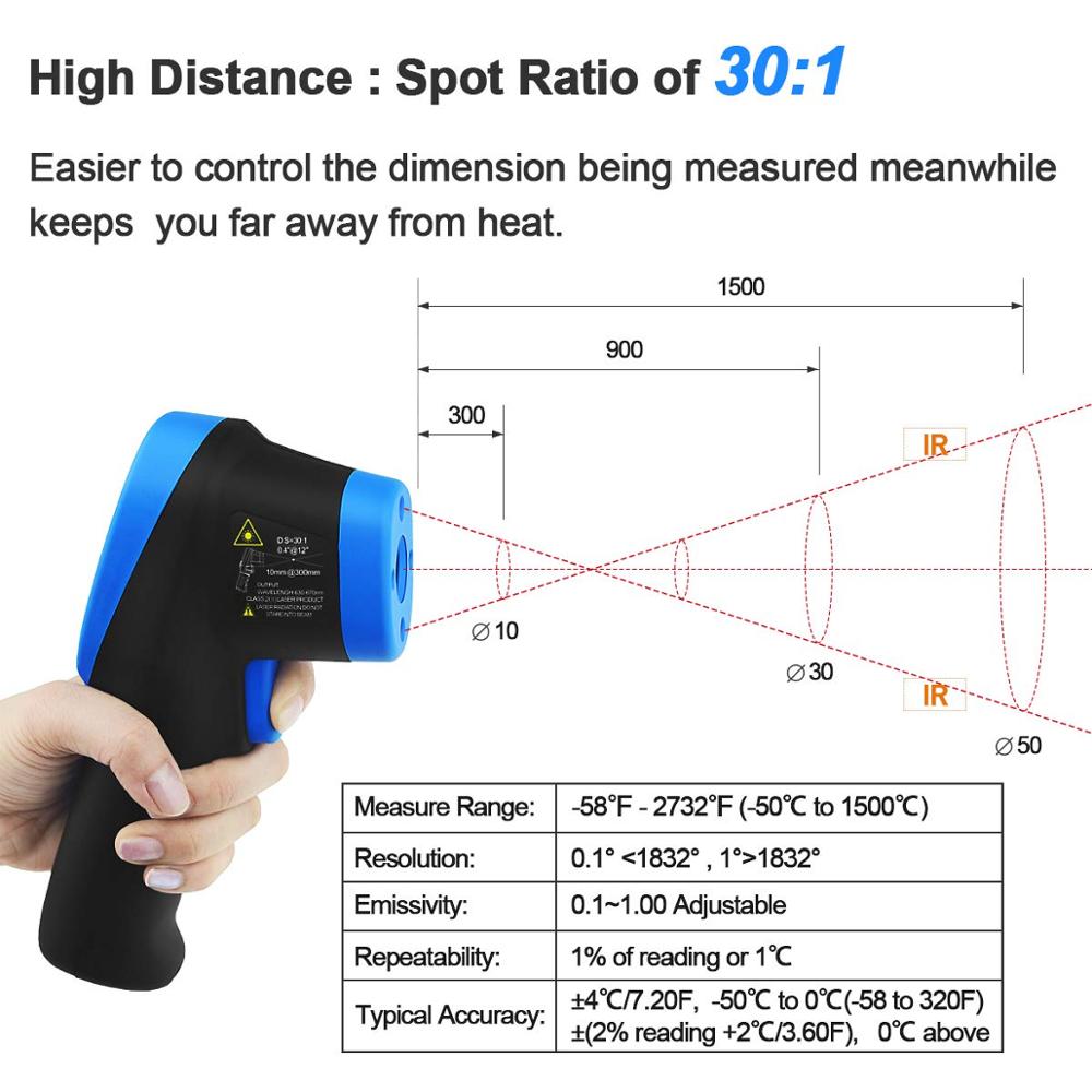 Alta temperatura Laser Termôme - Industrial Handheld Laser avaliação e preço