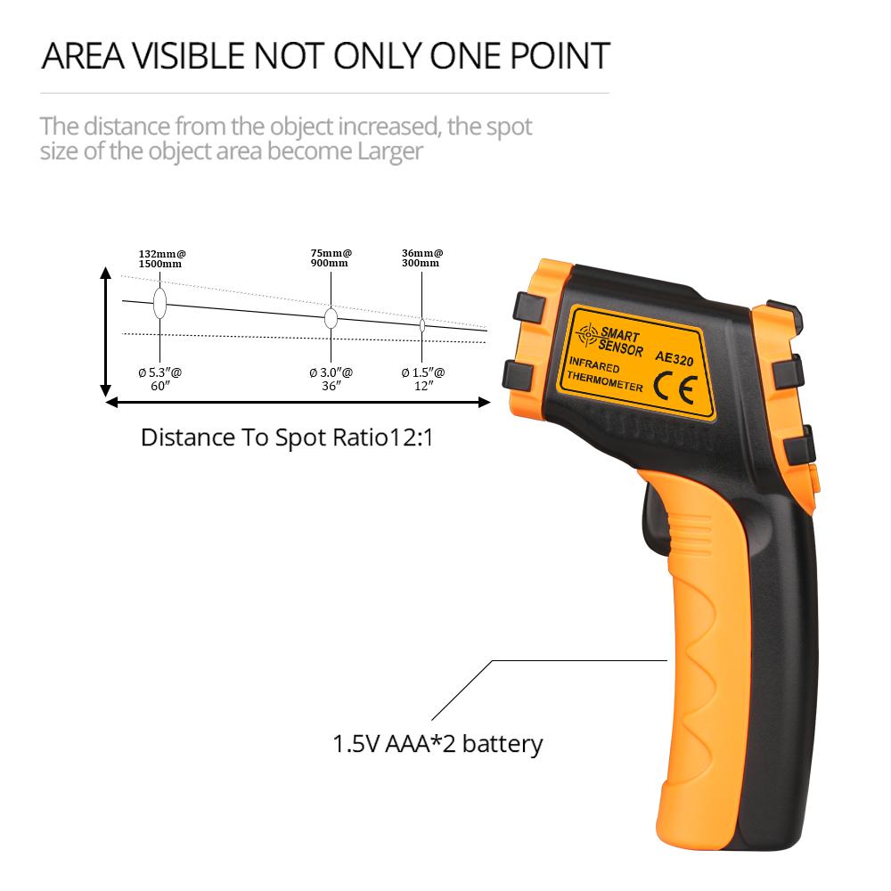 Termômetro Digital a Laser LCD - Industrial Handheld Laser avaliação e preço