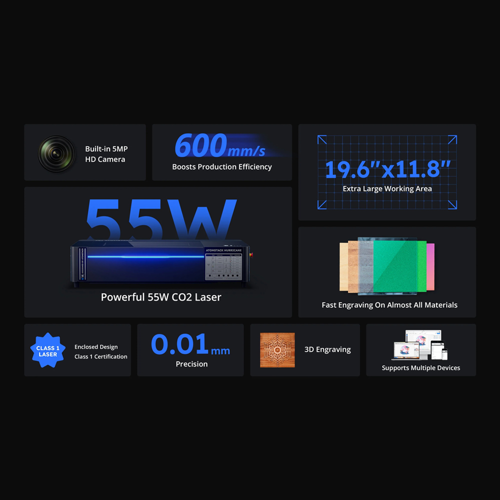 Máquina de Corte e Gravação a  - Co2 Laser Mirror avaliação e preço
