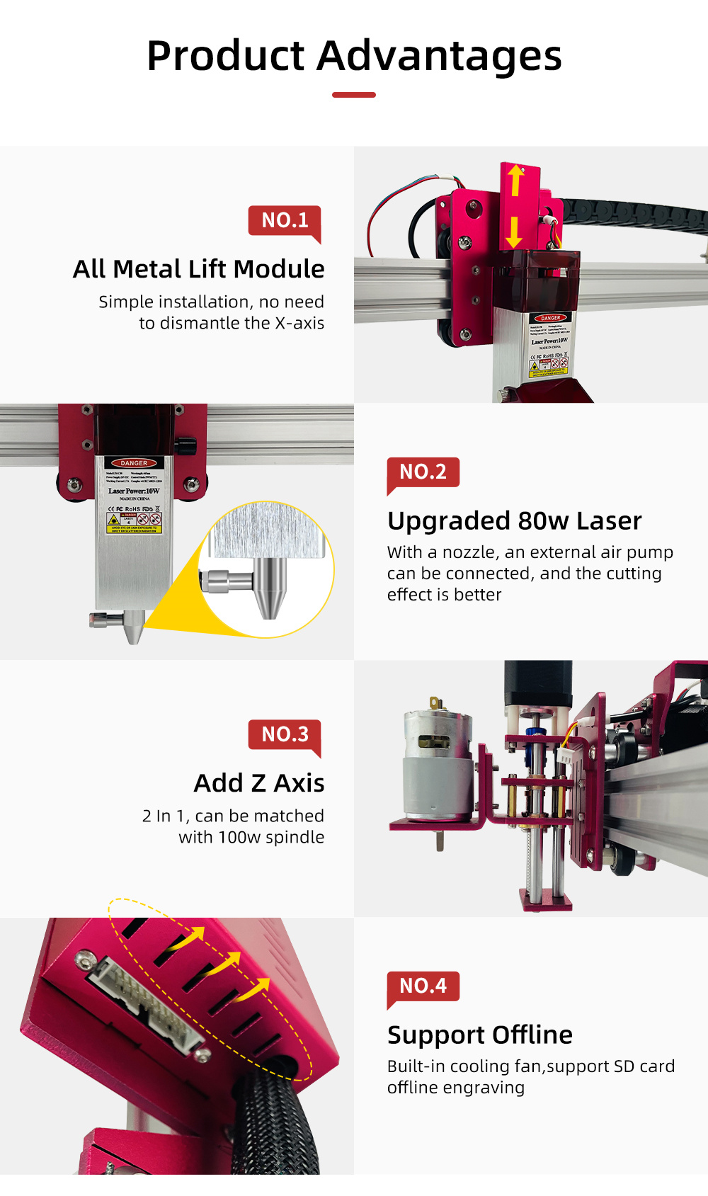 Máquina industrial do gravador - Industrial Laser Engraving Machine For Metal avaliação e preço