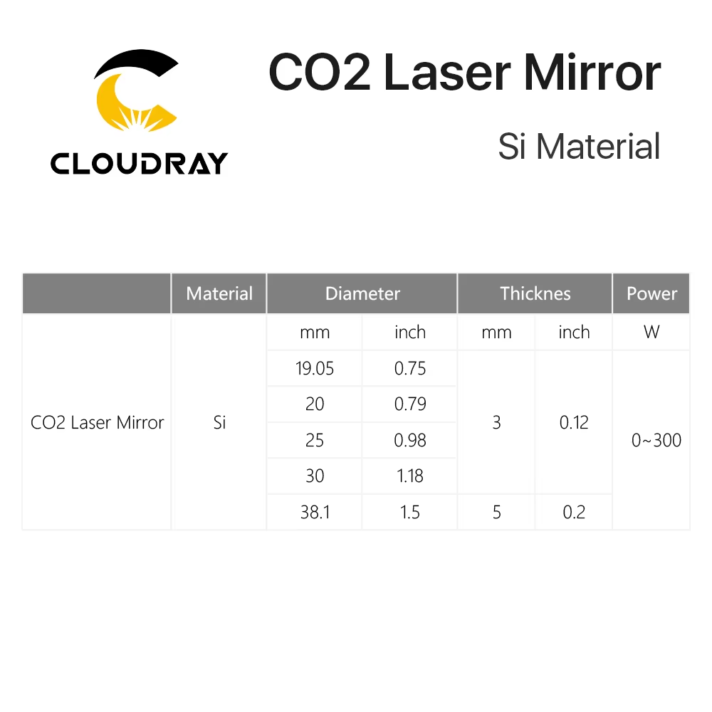 Espelhos Refletores de Silício - Co2 Laser Mirror avaliação e preço