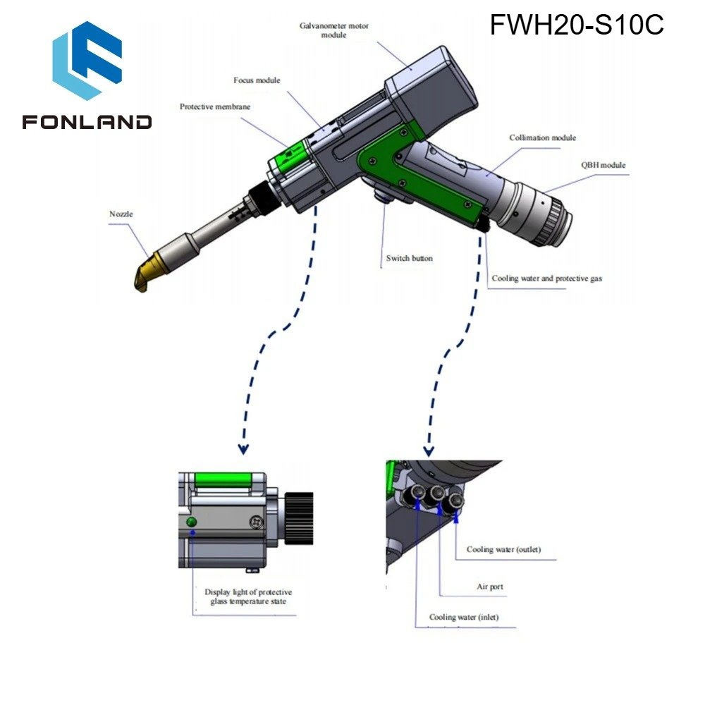 RelFar FWH20-S10C Original: Pe - Industrial Laser Head avaliação e preço