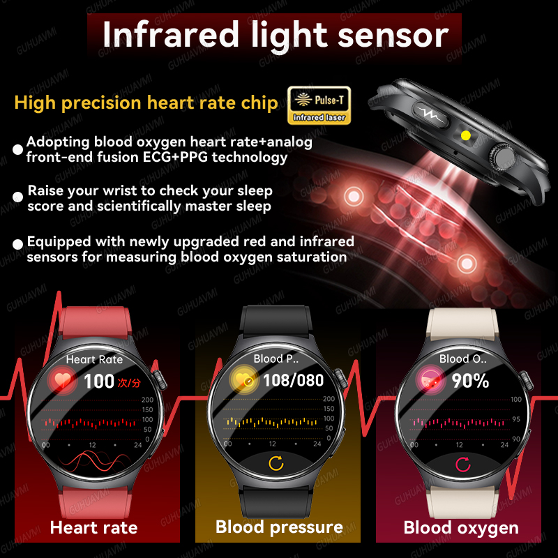 Novo Smartwatch 2026 com Diagn - Industrial Laser Beam avaliação e preço