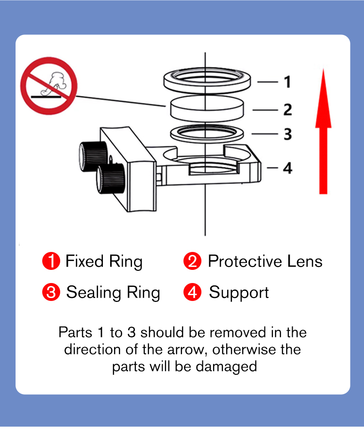 Dmk xinghong lente protetora a - Industrial Laser Head avaliação e preço